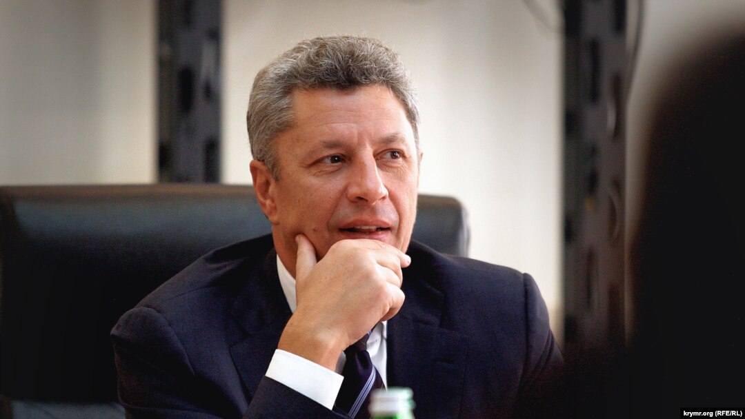 Юрій Бойко