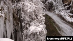 Водоспад Су-Учхан, 14 лютого 2021 року